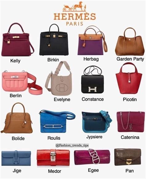 hermes bag designs